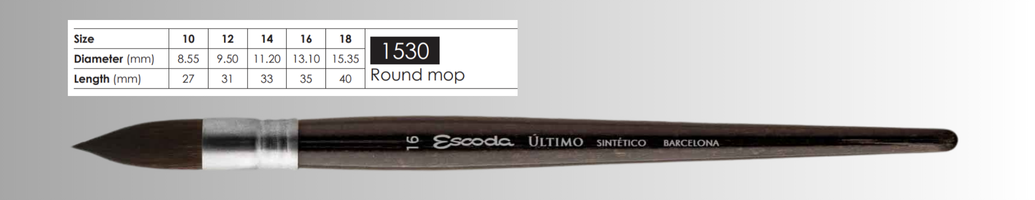 ultimo 1530+
